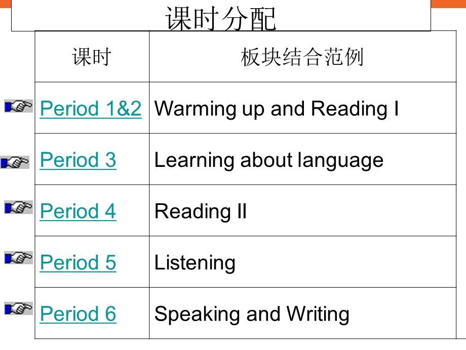 英语优质ppt：Unit3-Travel-Journal全套课件.ppt_第3页