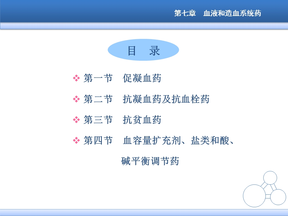 第七章血液和造血系统药精品文档课件.ppt_第2页