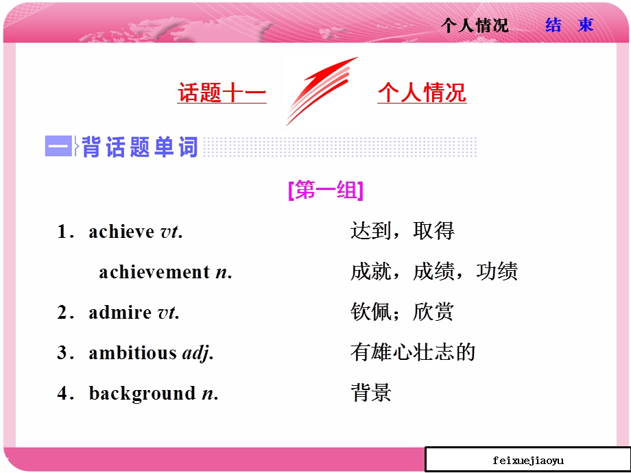 高三英语一轮复习话题晨背：专题十一_个人情况课件.ppt_第1页