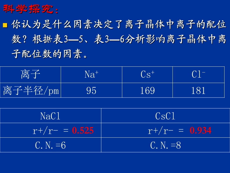 第三章第四节离子晶体课件.ppt_第1页