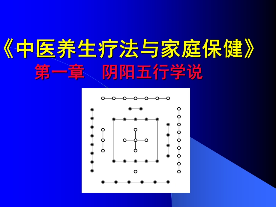 第一节阴阳学说 课件.ppt_第2页