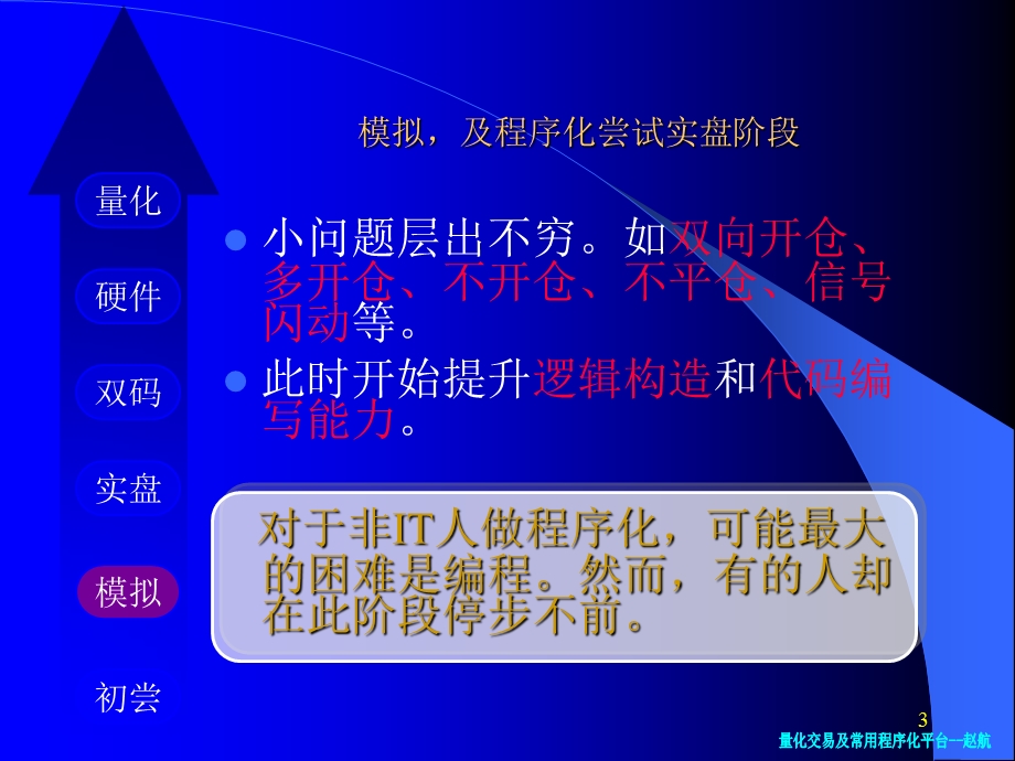 量化交易中常用的程序化平台课件.ppt_第3页