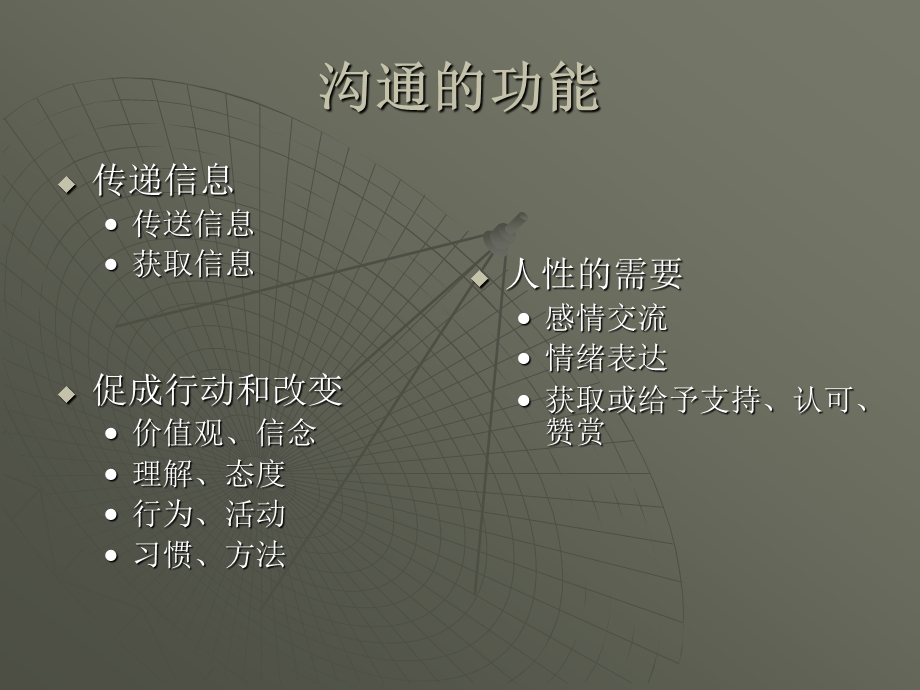 沟通技巧与团队协作课件.ppt_第3页