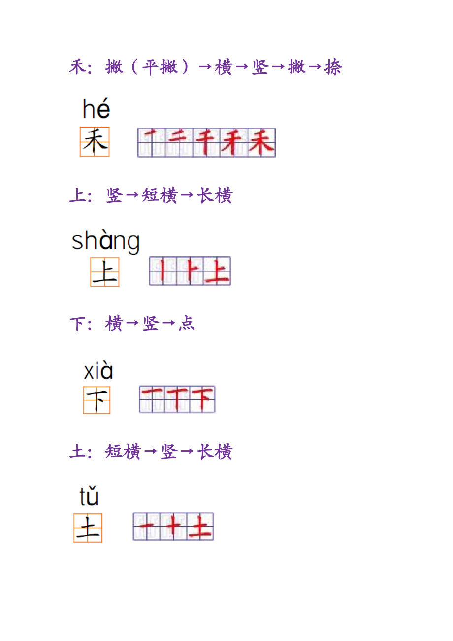 100个生字笔画笔顺整理(人教版一级上册)语文小学教育教育专区.doc_第2页