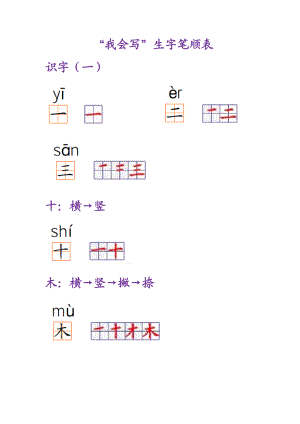 100个生字笔画笔顺整理(人教版一级上册)语文小学教育教育专区.doc