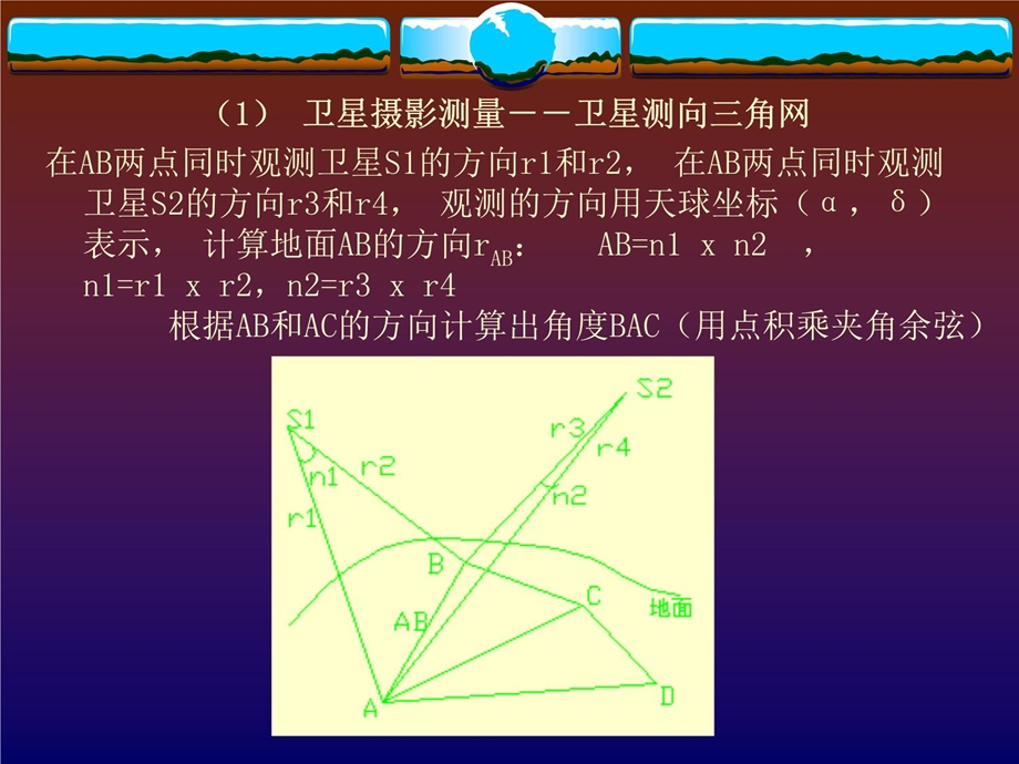 第一部分GPS原理及应用概论教学ppt课件.ppt_第3页