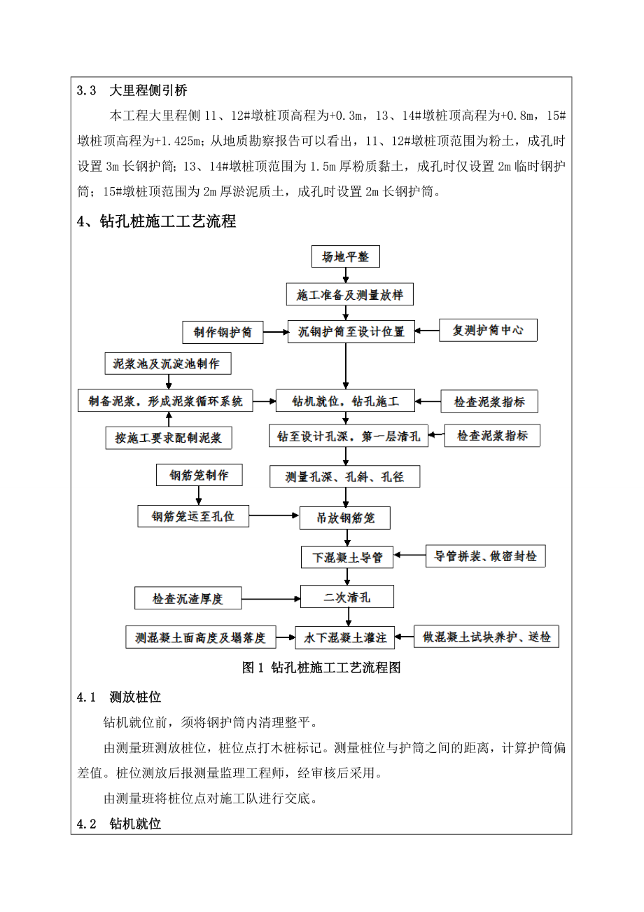 运河故道桥梁工程钻孔灌注桩技术交底.doc_第3页