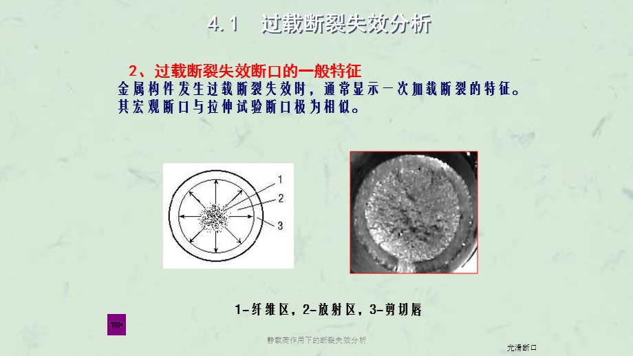 静载荷作用下的断裂失效分析ppt课件.ppt_第2页