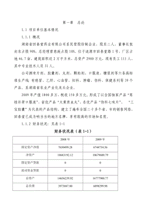 1000亩药材种植基地扩建项目建议书.doc