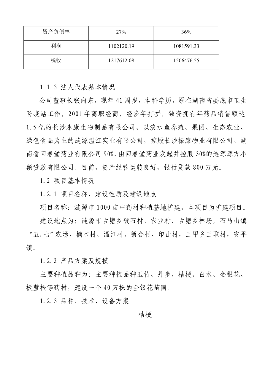 1000亩药材种植基地扩建项目建议书.doc_第2页