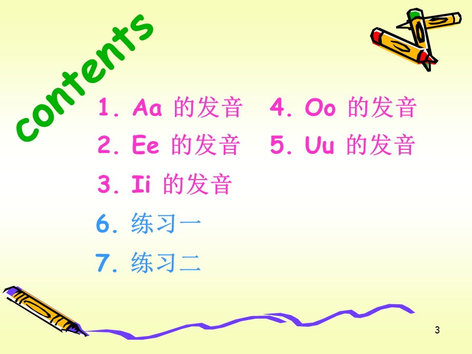 高级小学英语音标教学ppt课件.ppt_第3页