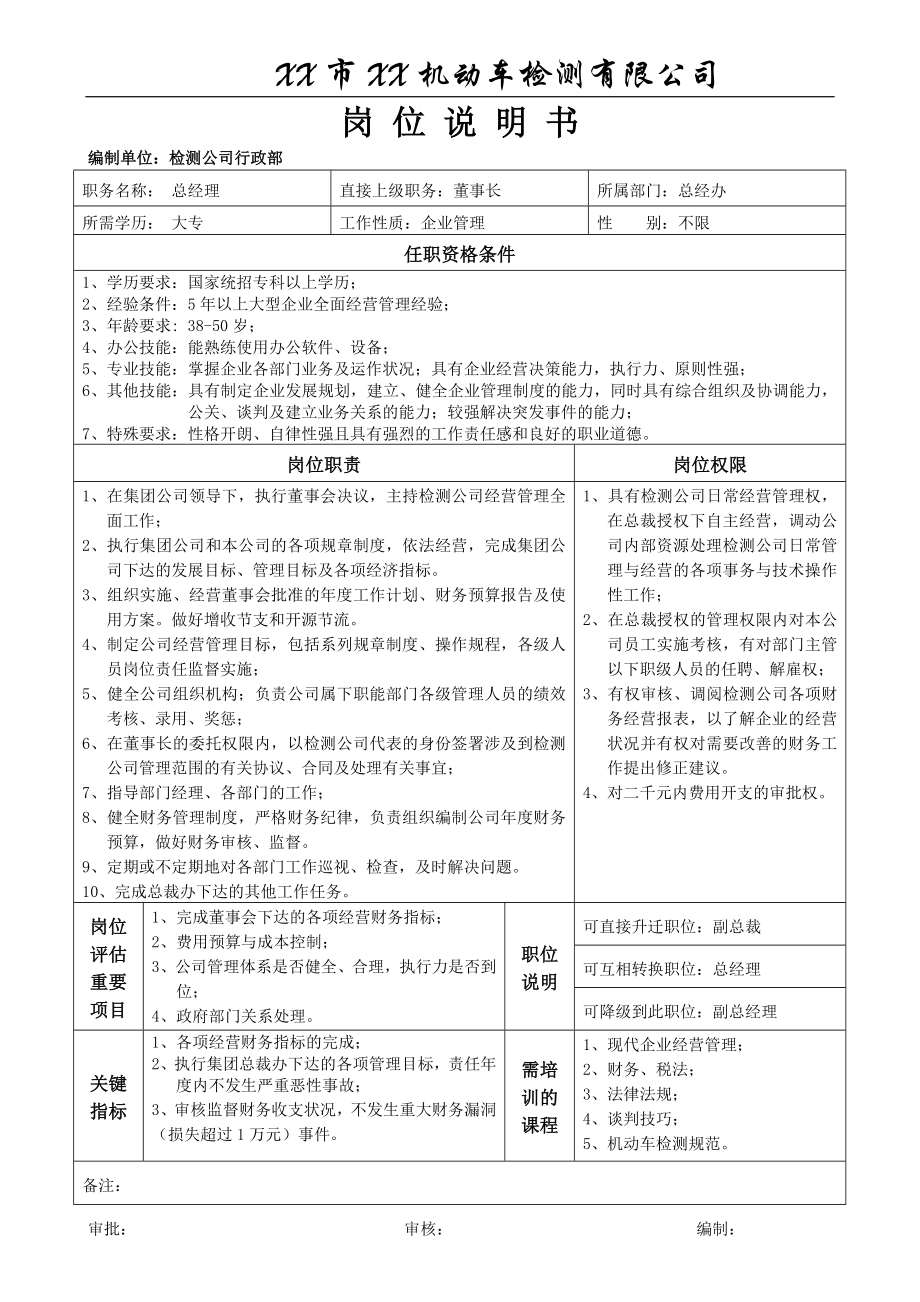 机动车(汽车)检测站岗位职责(最全、最详、专业).doc_第2页