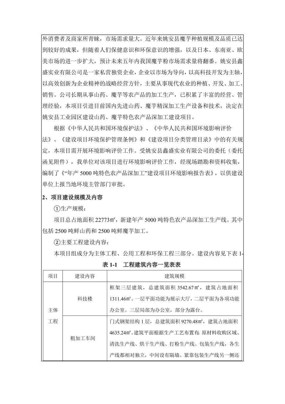 最新环评模板姚安县鑫盛实业有限公司产5000吨特色农产品深加工建设项目环境影响报告表审批前公示502.doc环境影响评价报告全本.doc_第2页