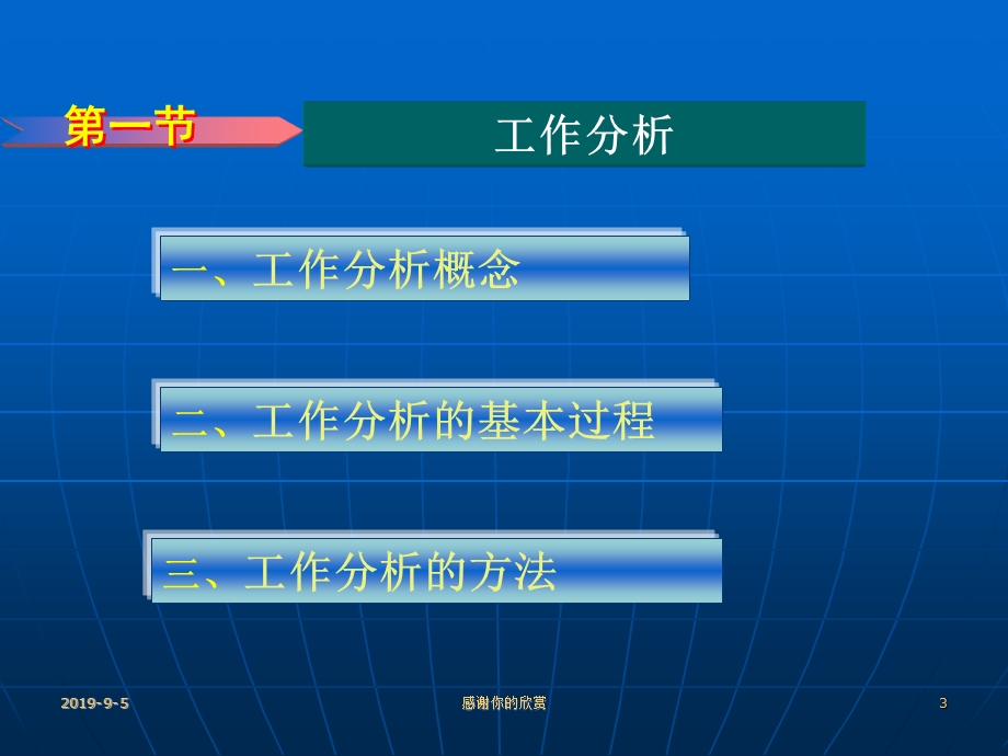 第四章连锁企业工作分析课件.ppt_第3页