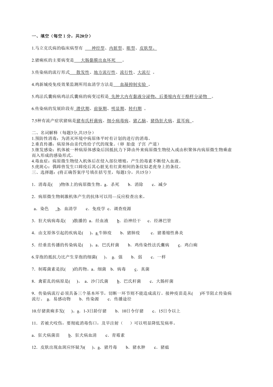 资格考试】兽医传染病总结题库（WORD档）P32.doc_第1页