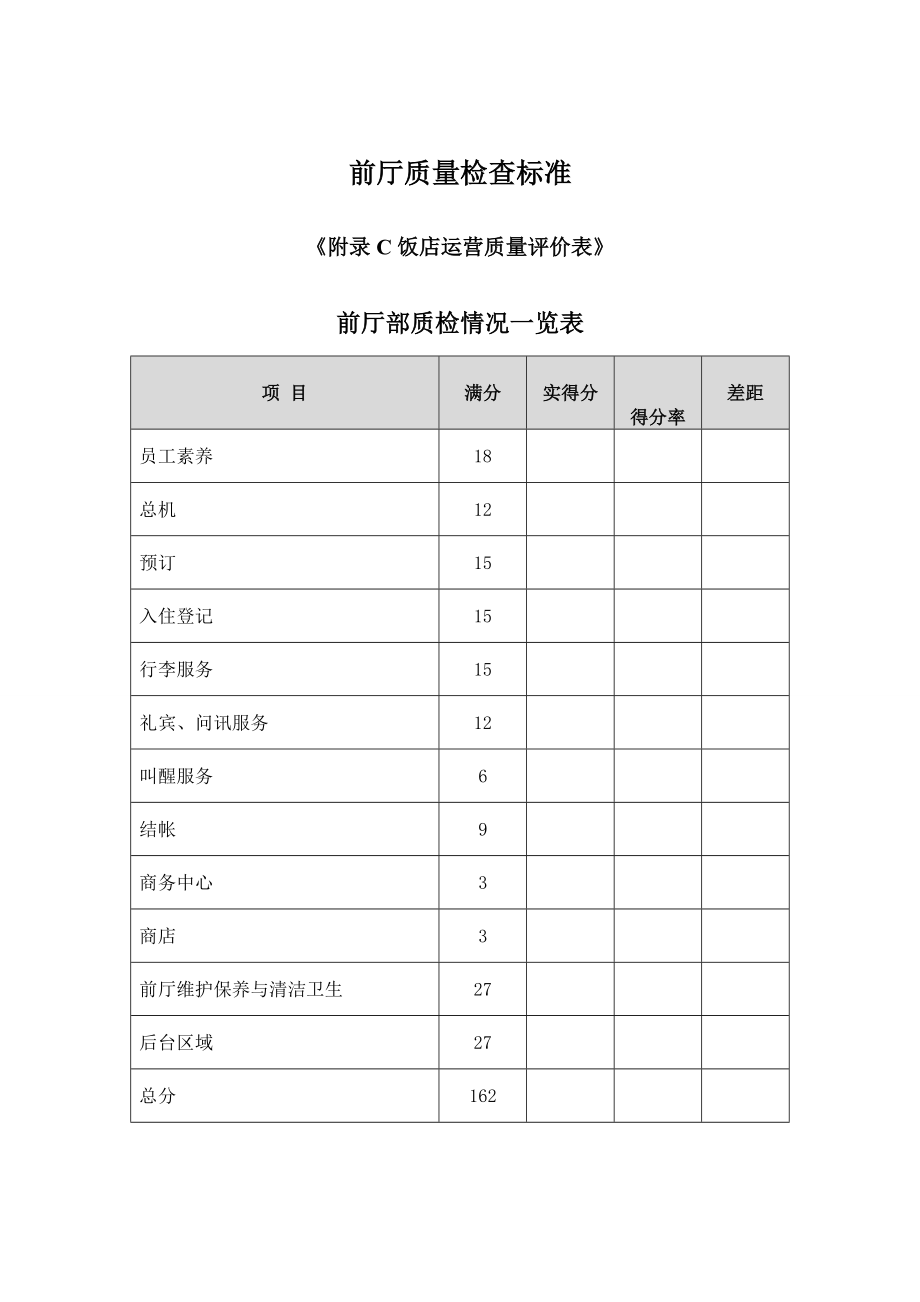 停水停电应急预案.doc_第1页