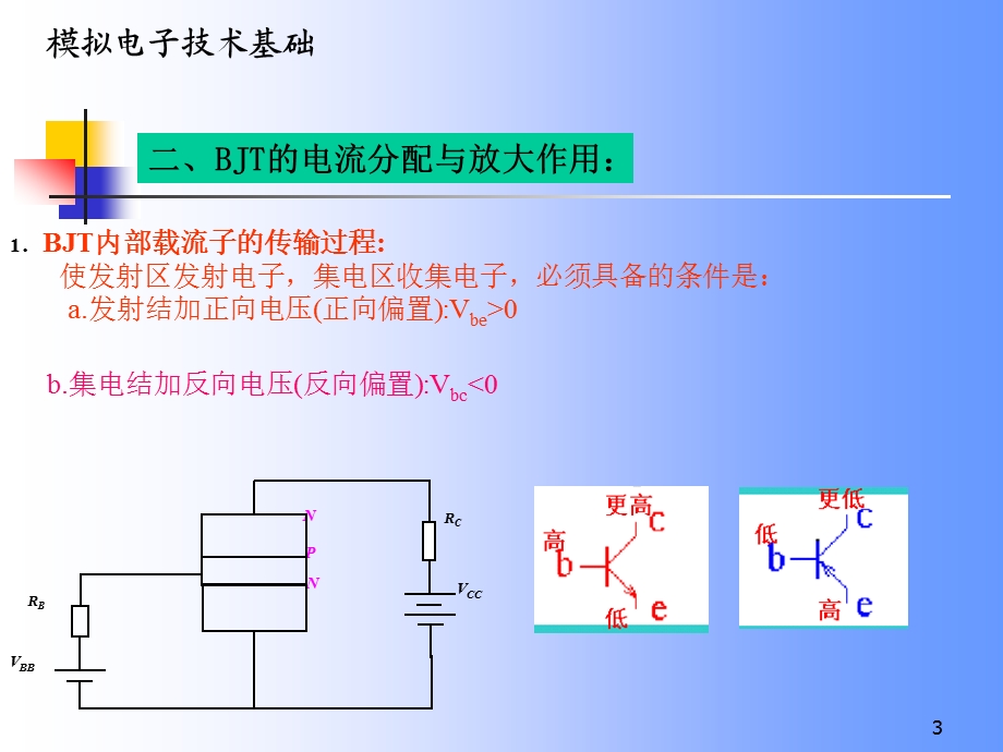 线性电子线路课件.ppt_第3页