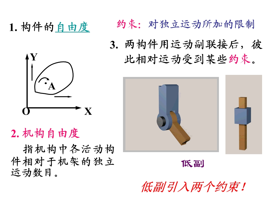 第一章-运动副及平面机构课件.ppt_第1页