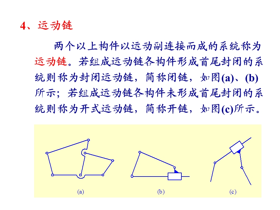 第一章-运动副及平面机构课件.ppt_第3页