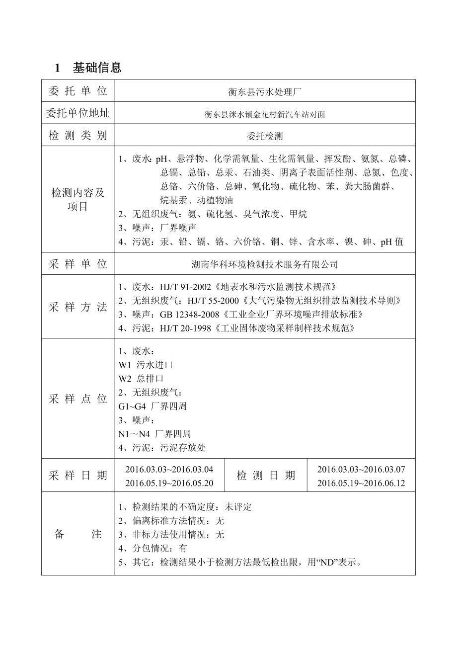 环境影响评价报告公示：衡东污水处理厂二扩建提质改造工程建设地点衡东城关镇新环评报告.doc_第2页