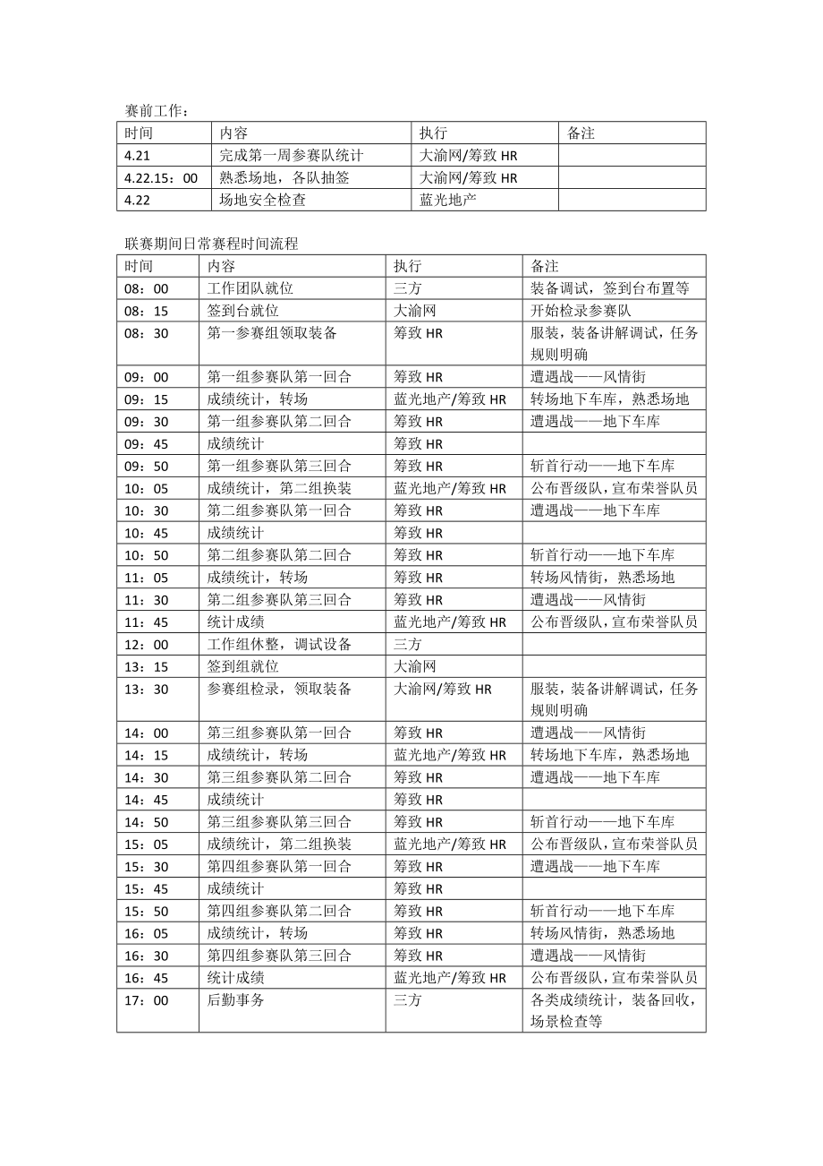 真人CS比赛裁判手册.doc_第3页