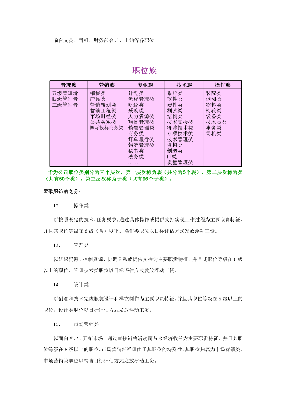 太和－圣德西职位梳理—职位序列（族）的各种划分1.doc_第3页