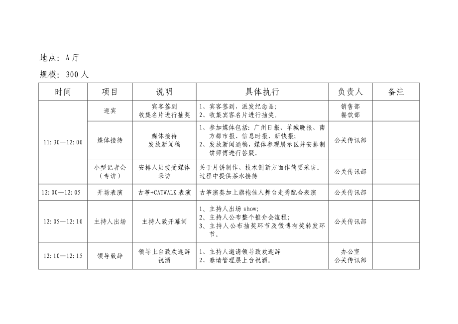 中月饼推介会流程.doc_第2页