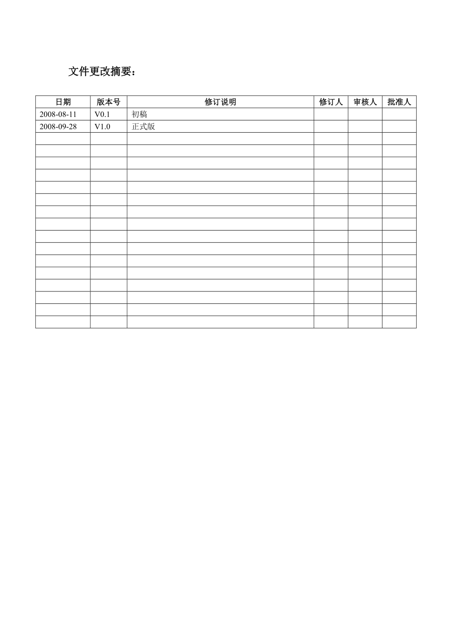 移动手机RFSIM卡应用系统可行性分析评审检查单.doc_第2页