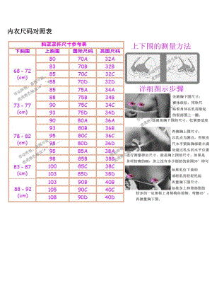 女士内衣尺码对照表.doc