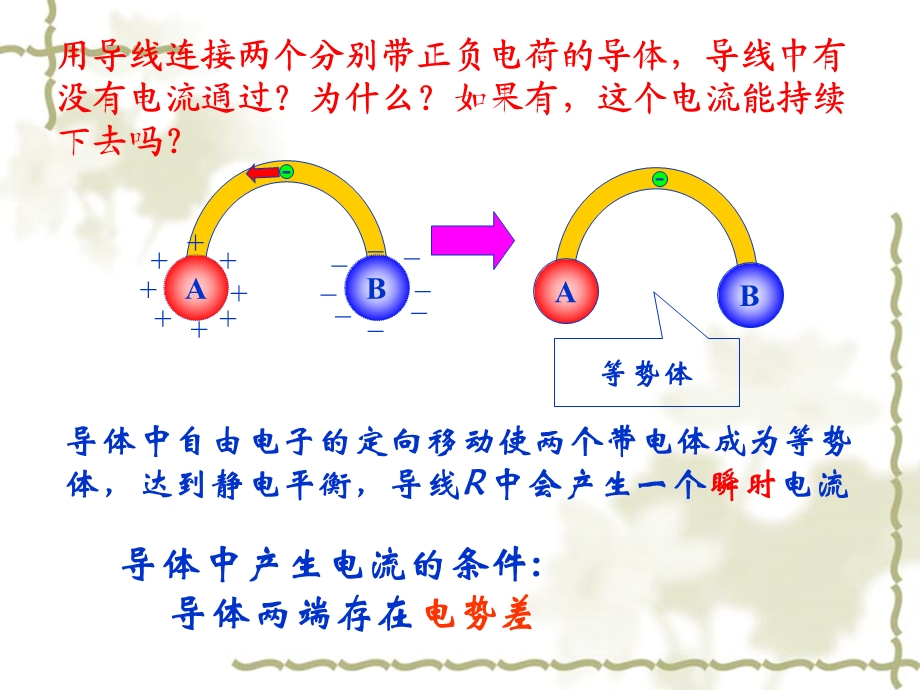 第一节--欧姆定律课件.ppt_第2页