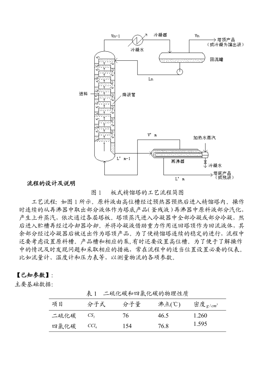 处理量为250Ta的二硫化碳和四氯化碳精馏塔工艺设计1.doc_第3页