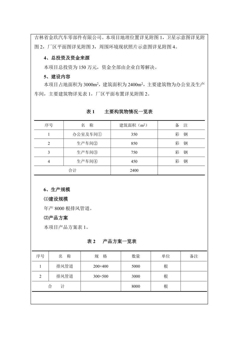 环境影响评价报告公示：宽城区顺通排风管道加工厂建设环评报告.doc_第3页