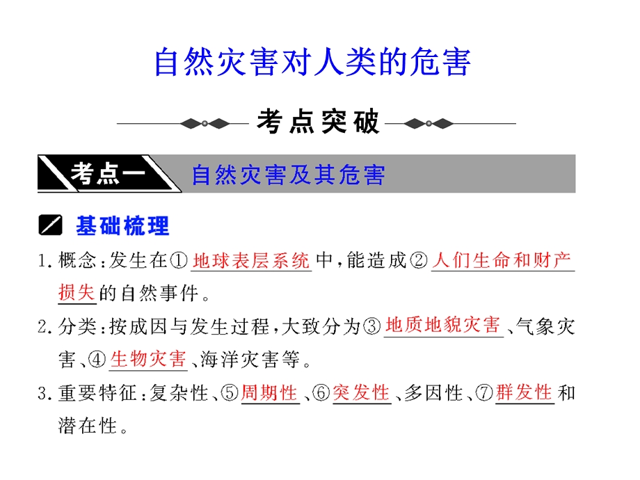 高三地理一轮ppt课件自然环境对人类活动的影响自然灾害对人类.ppt_第1页