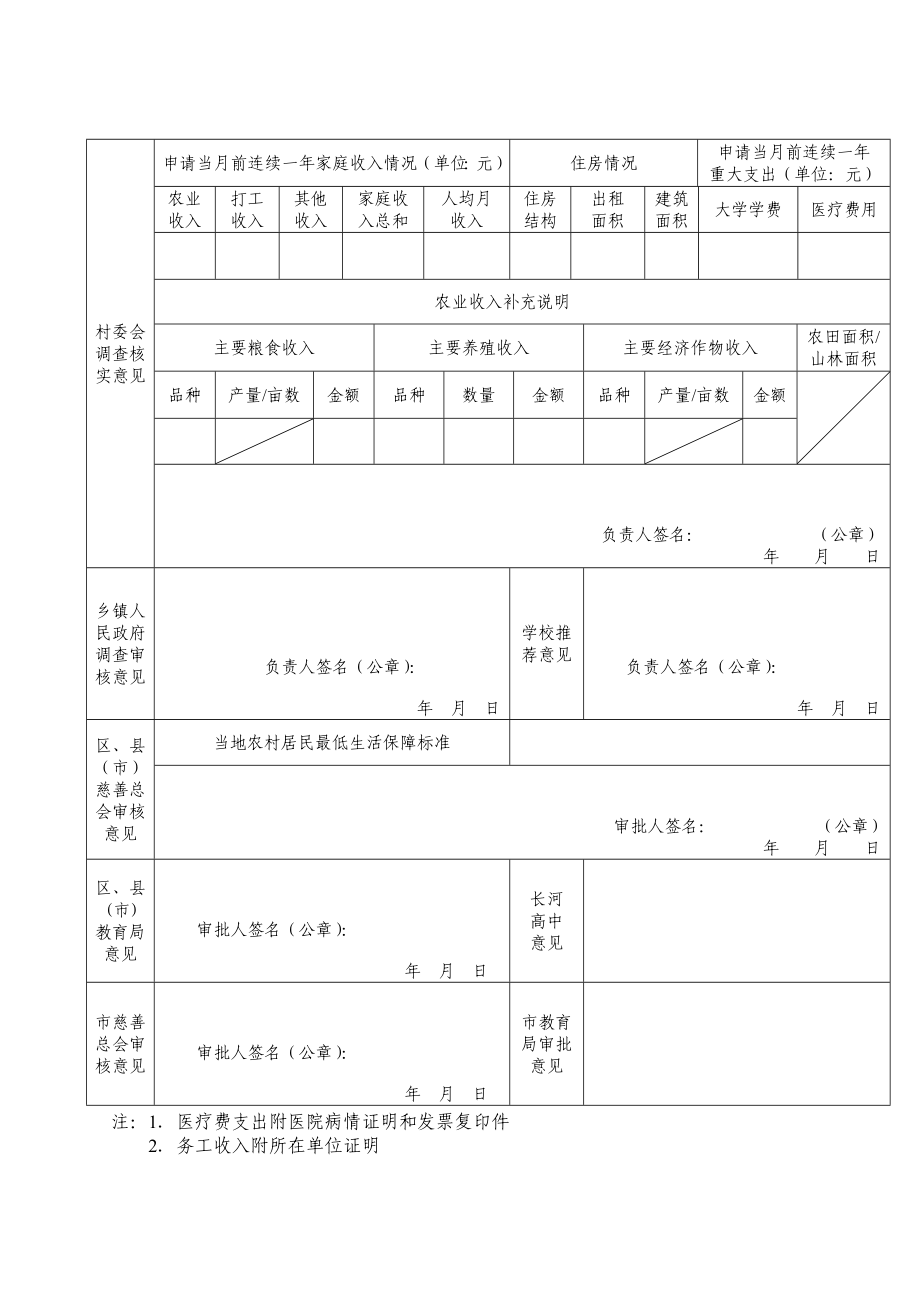 杭州市长河高级中学宏志班报名表二(农业户籍).doc_第2页