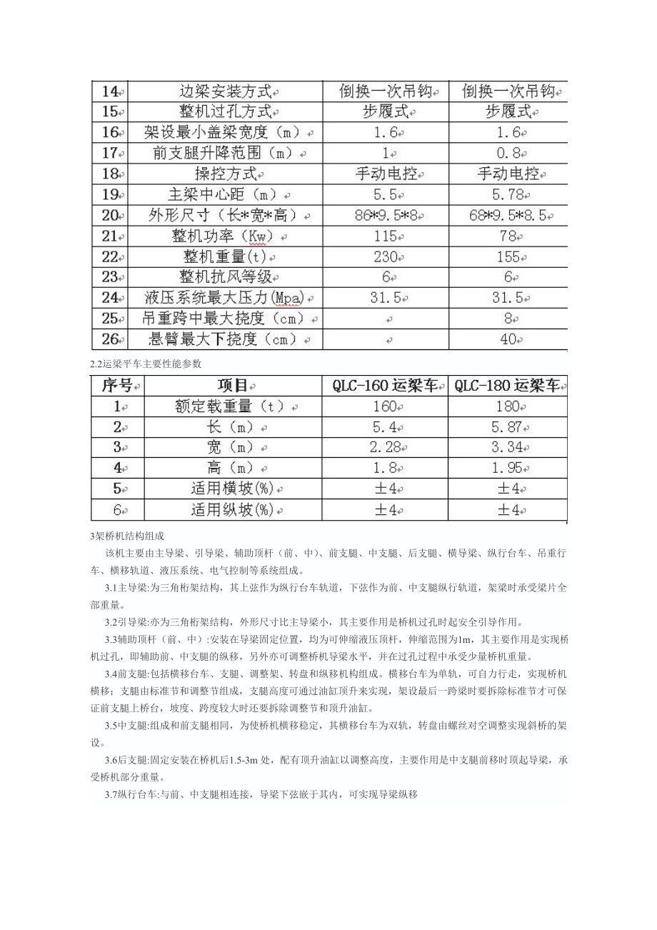 步履式双导梁架桥机施工技术总结.doc_第2页