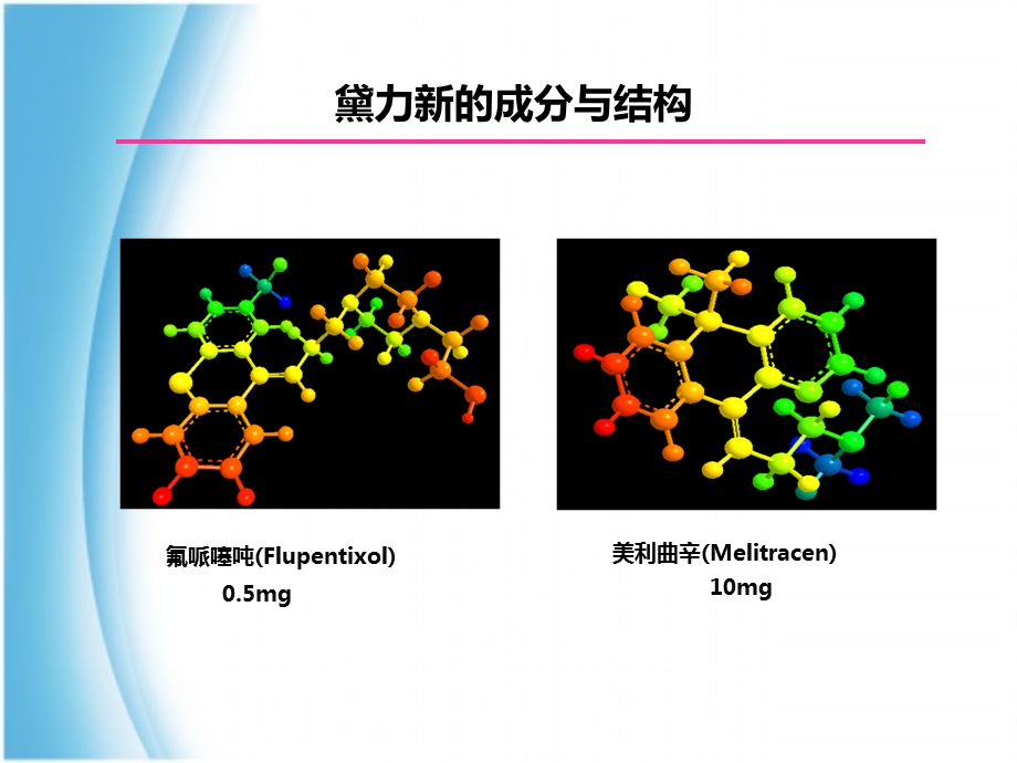 黛力新在心内科的应用课件.ppt_第3页