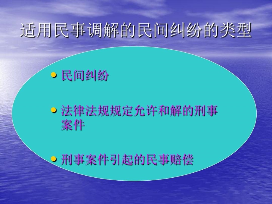 人民调解法讲座课件.ppt_第2页