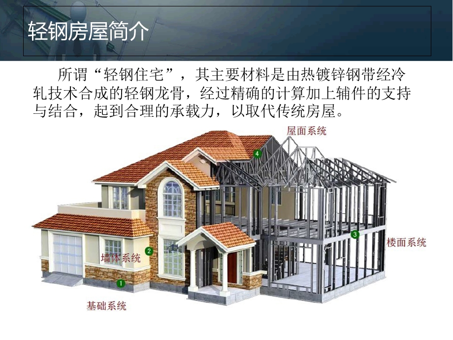 轻钢房屋知识培训教材实用课件.ppt_第3页