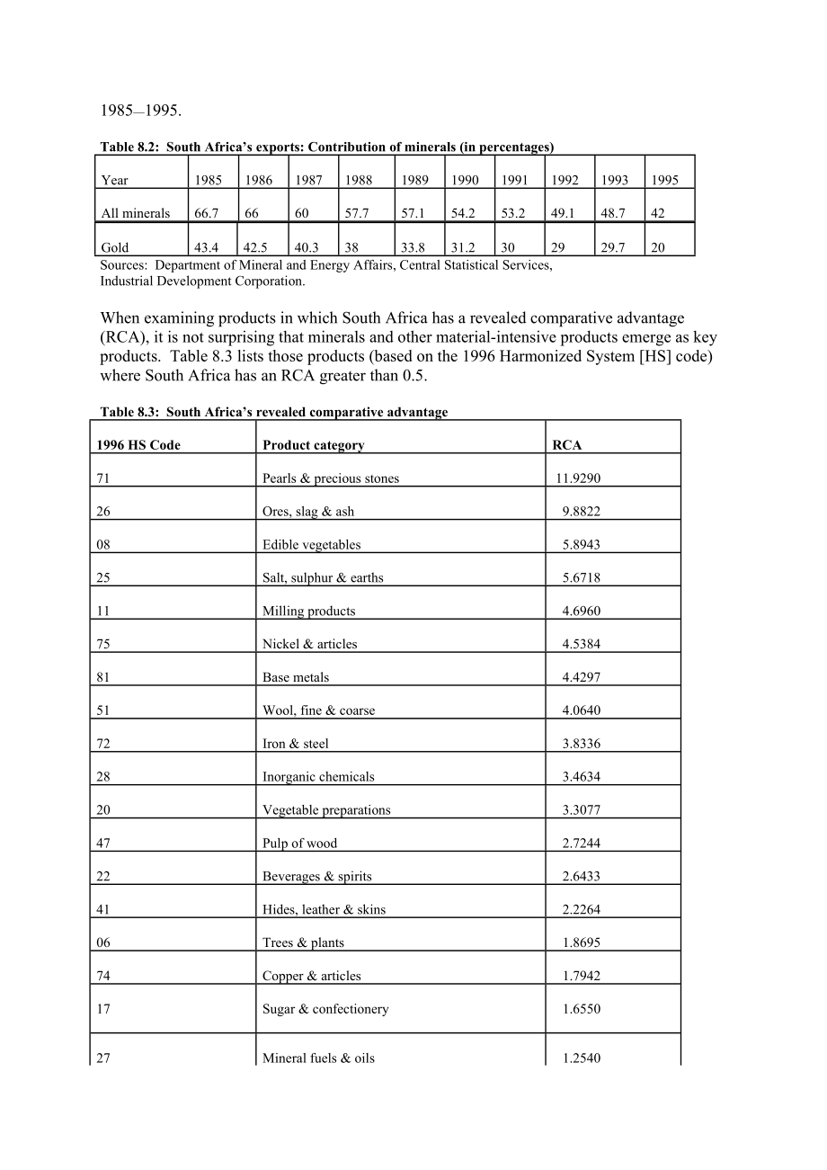 South Africa in the World Trading System.doc_第3页