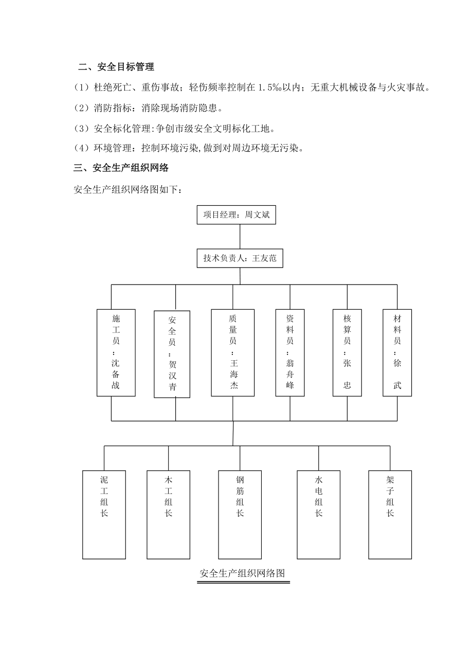 舟山临城新区田螺峙幼儿园工程安全施工组织设计.doc_第2页