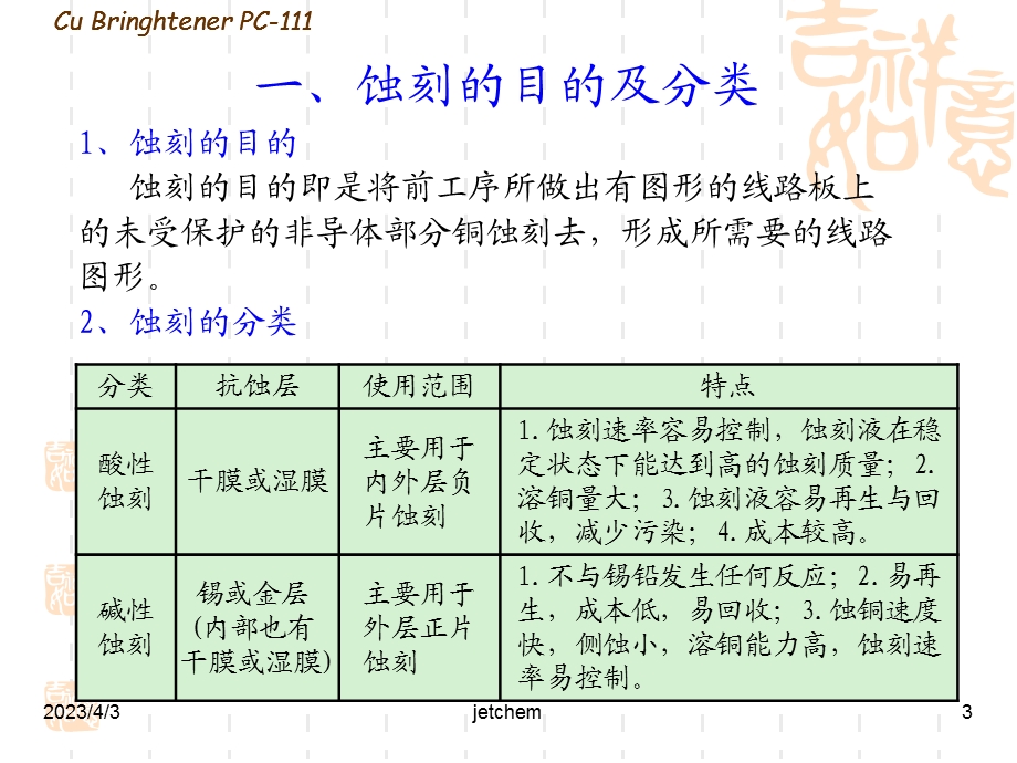 蚀刻退锡培训教材资料课件.ppt_第3页