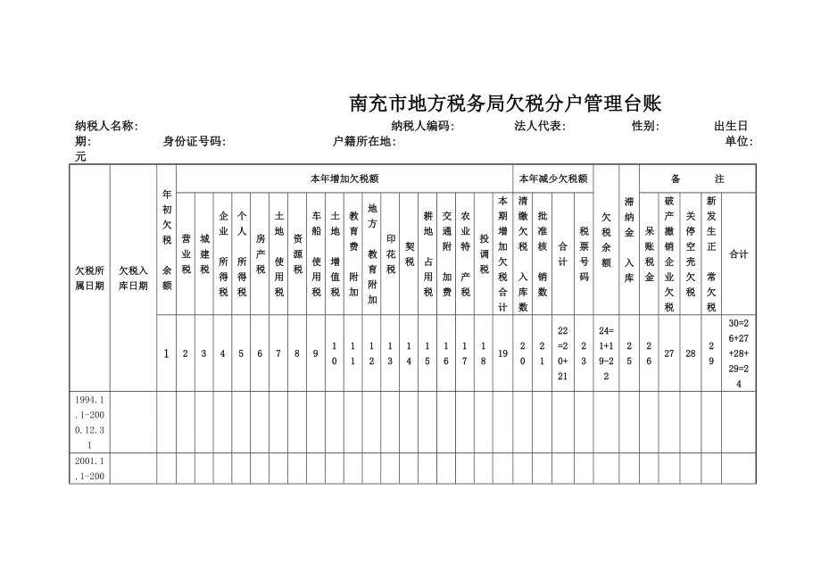 南充市地方税务局欠税分户管理台账.doc_第1页