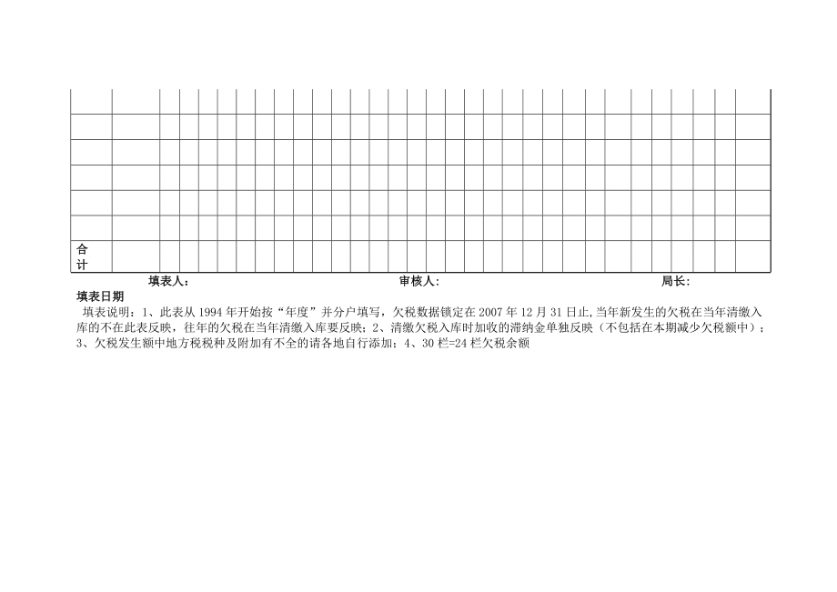 南充市地方税务局欠税分户管理台账.doc_第3页