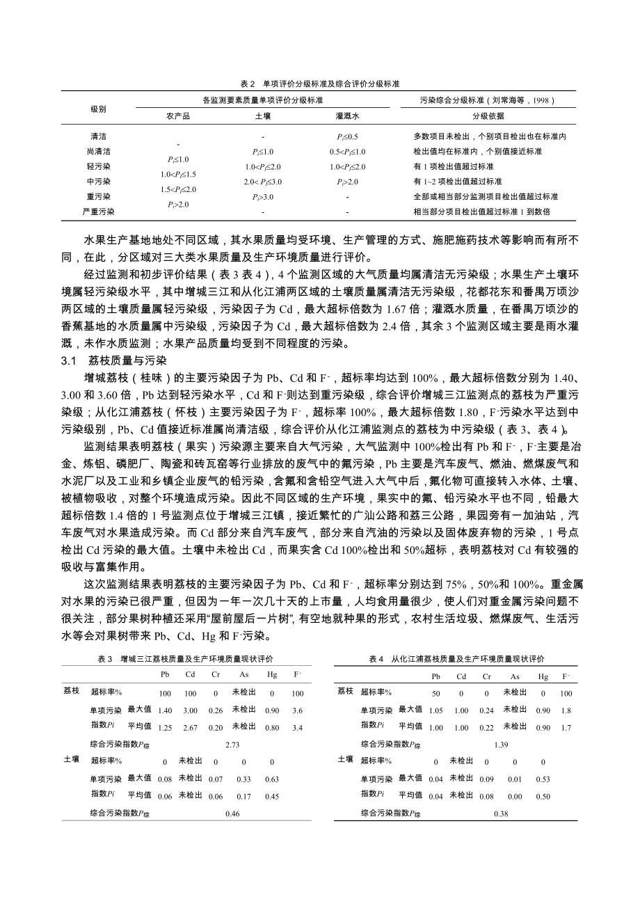 荔枝、龙眼和香蕉质量与生产环境的关系.doc_第2页