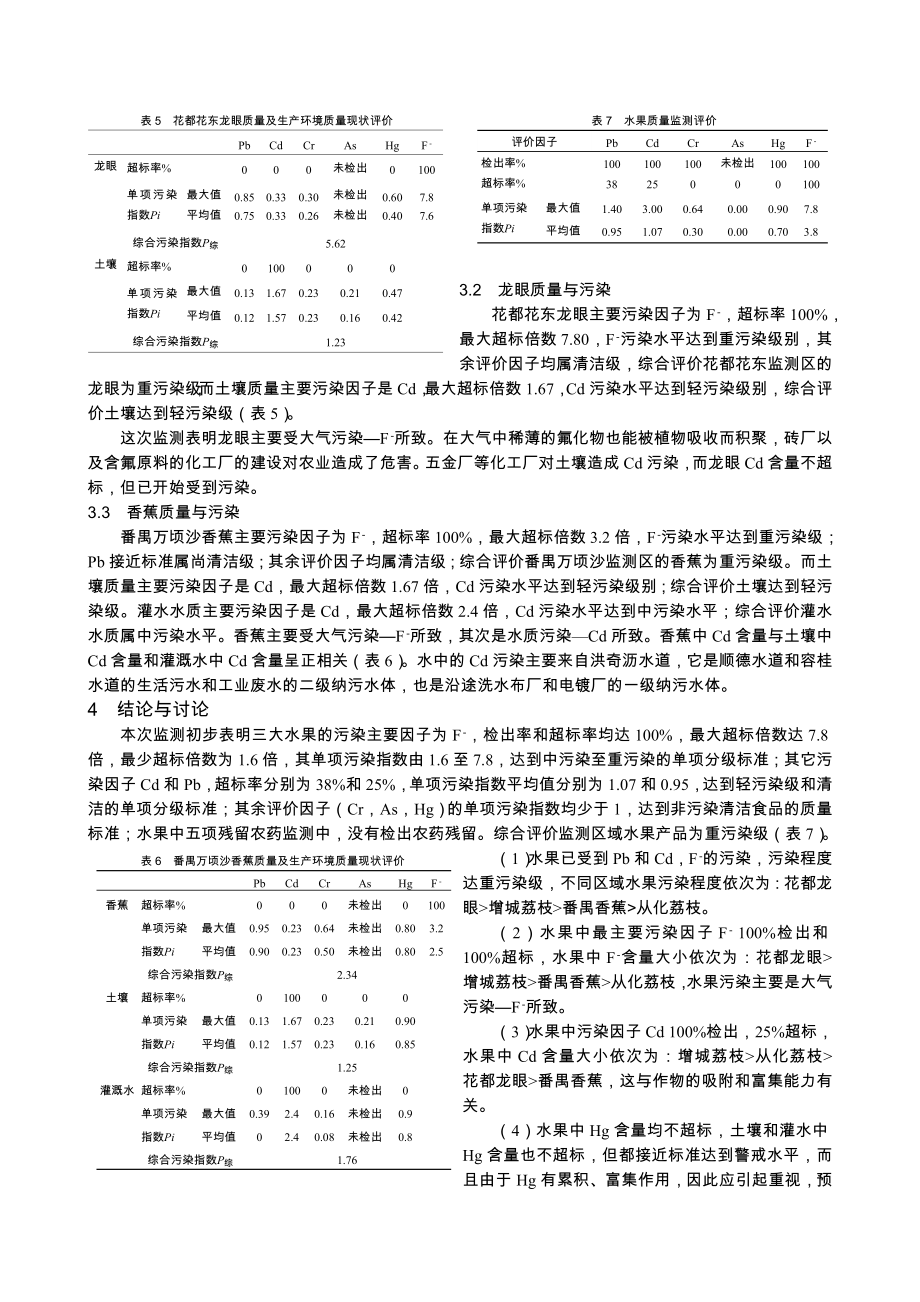 荔枝、龙眼和香蕉质量与生产环境的关系.doc_第3页