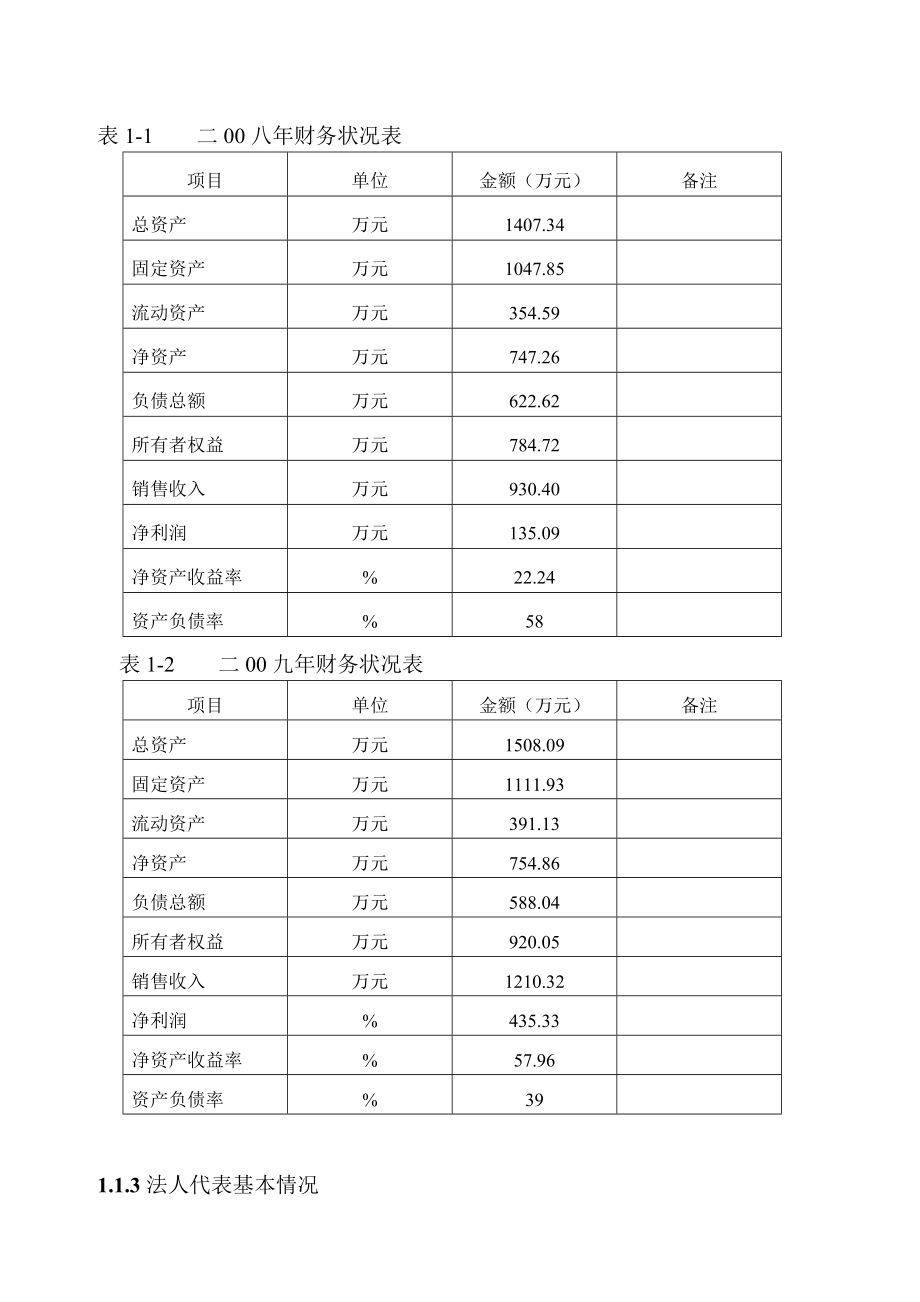 10000吨鲜液态牛奶及百酸奶综合深加工扩建项目可行性研究报告.doc_第2页