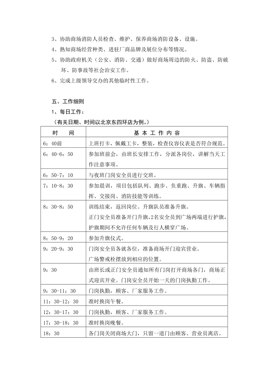 商场安全部白班门岗安全员岗位操作手册.doc_第3页