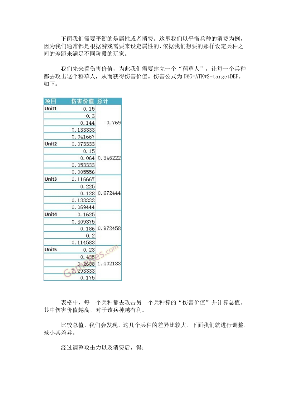 高效设计游戏——游戏兵种平衡的技巧与思路.doc_第3页