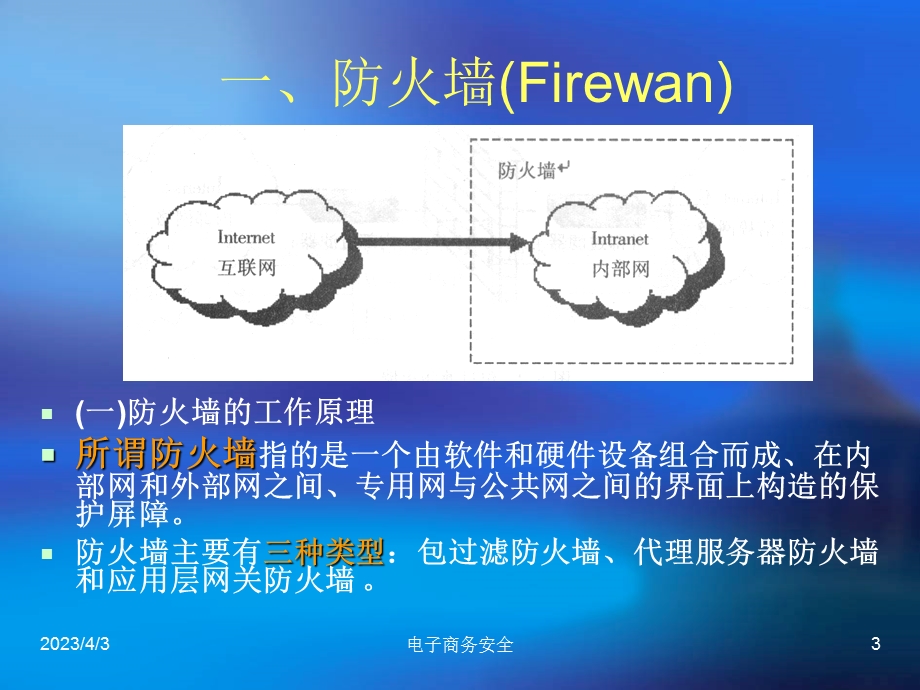 第五章电子商务网站常用防御方法要点课件.ppt_第3页