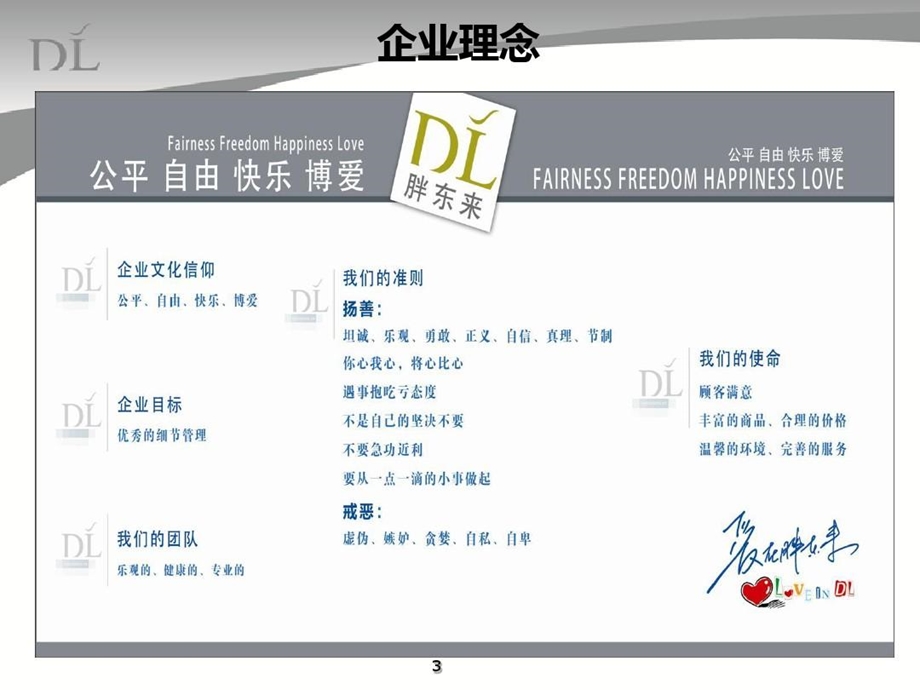 胖东来防损处实操手册课件.ppt_第3页